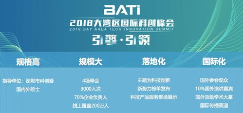 潤加速邀您共赴金秋十月大灣區最盛大科創峰會